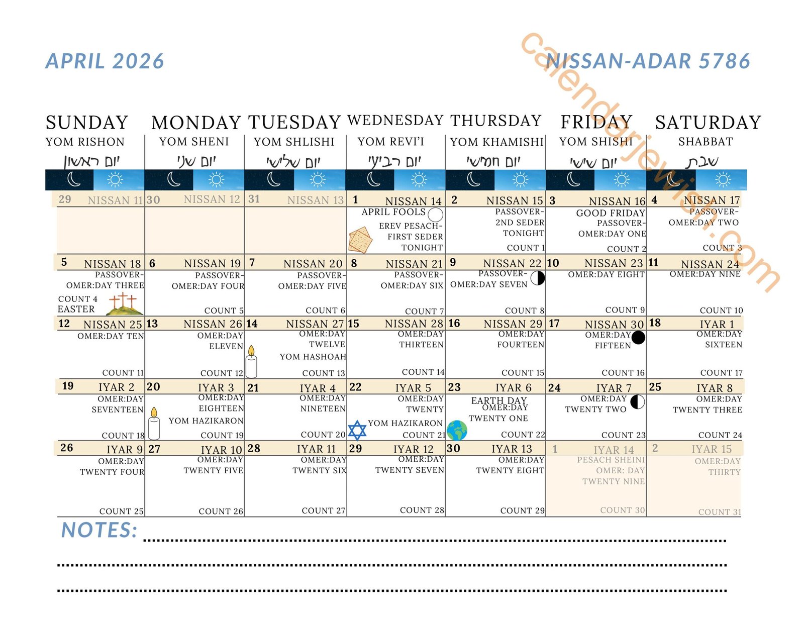 Jewish Calendar 2026 April Jewish Calendar 2026 April